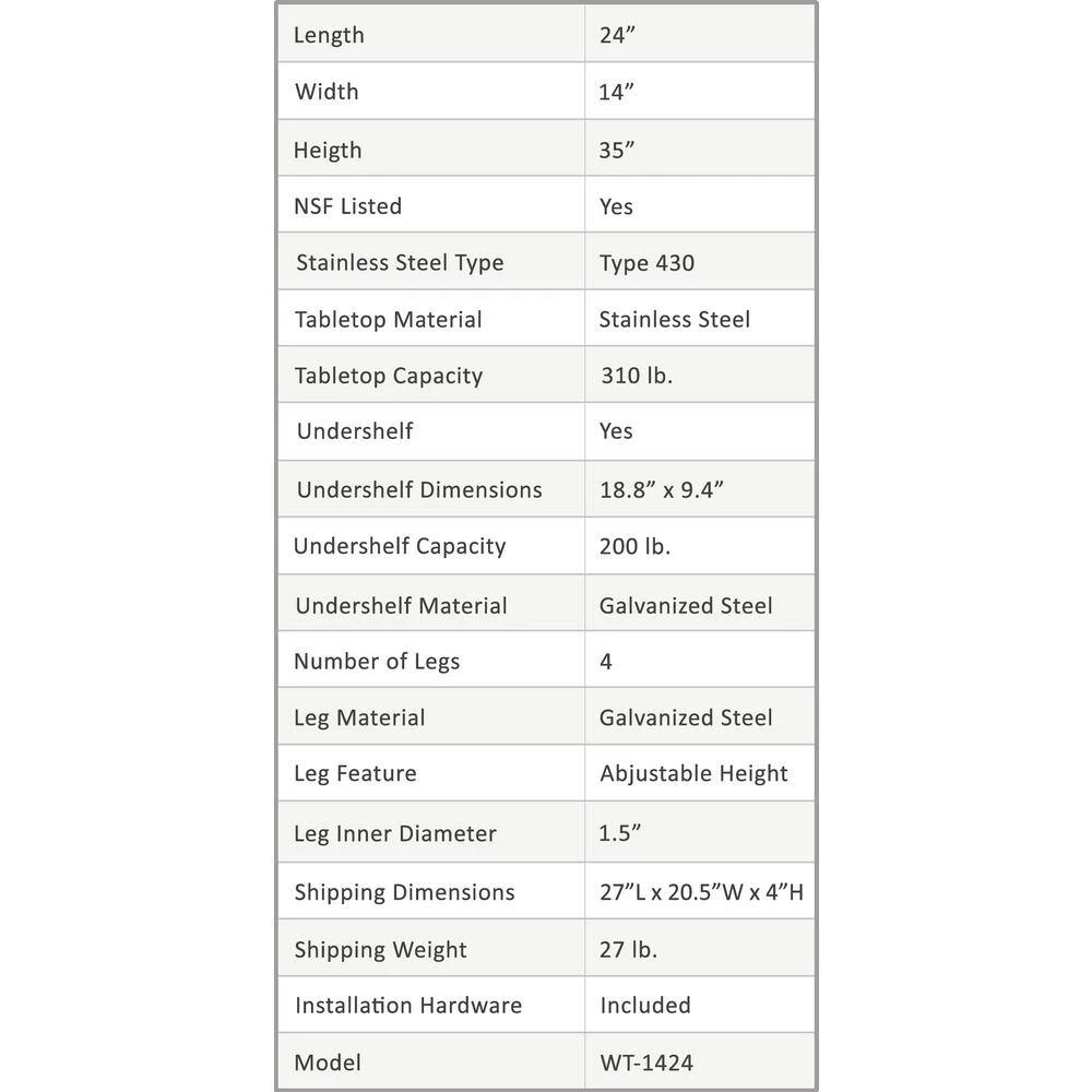14 in. x 24 in. Stainless Steel Kitchen Utility Table with Adjustable Bottom Shelf by AMGOOD 7 14 in. x 24 in. Stainless Steel Kitchen Utility Table with Adjustable Bottom Shelf by AMGOOD - Image 7