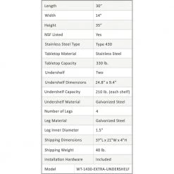 14 in. x 30 in. Stainless Steel Kitchen Utility Table with 2 Adjustable Shelves Metal Prep Table by AMGOOD 10 14 in. x 30 in. Stainless Steel Kitchen Utility Table with 2 Adjustable Shelves Metal Prep Table by AMGOOD -Basicwise Online Shop stainless steel amgood kitchen prep tables amg wt 1430 2sh 4f 1000