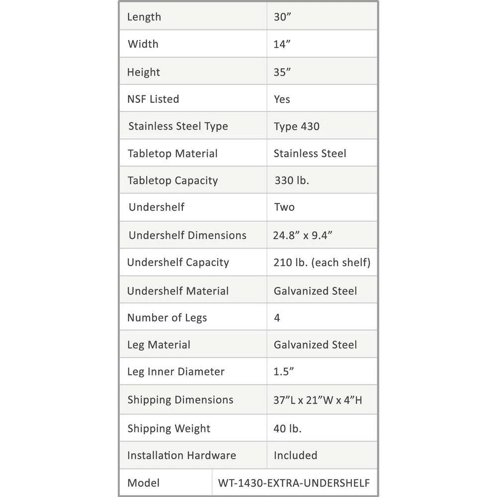 14 in. x 30 in. Stainless Steel Kitchen Utility Table with 2 Adjustable Shelves Metal Prep Table by AMGOOD 5 14 in. x 30 in. Stainless Steel Kitchen Utility Table with 2 Adjustable Shelves Metal Prep Table by AMGOOD - Image 5
