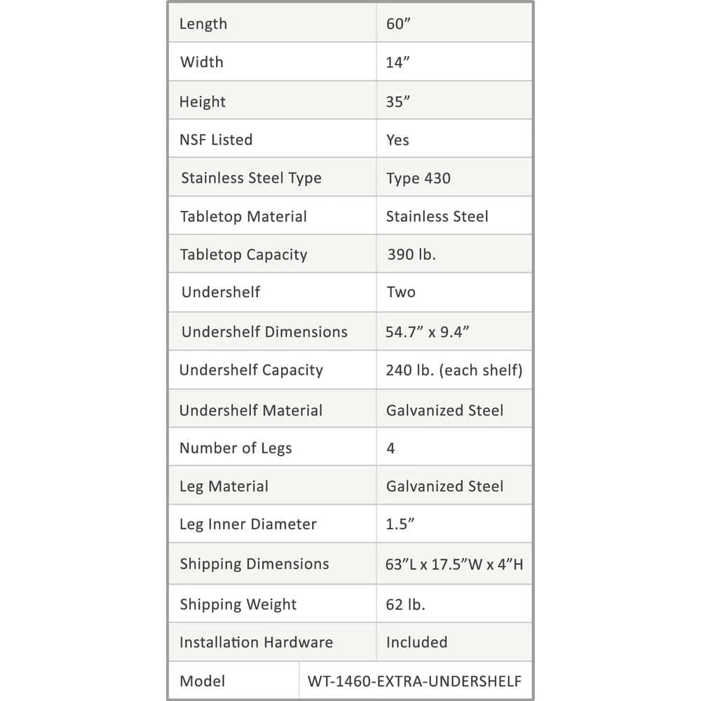 14 in. x 60 in. Stainless Steel Kitchen Utility Table with 2 Adjustable Shelves Metal Prep Table by AMGOOD 5 14 in. x 60 in. Stainless Steel Kitchen Utility Table with 2 Adjustable Shelves Metal Prep Table by AMGOOD - Image 5