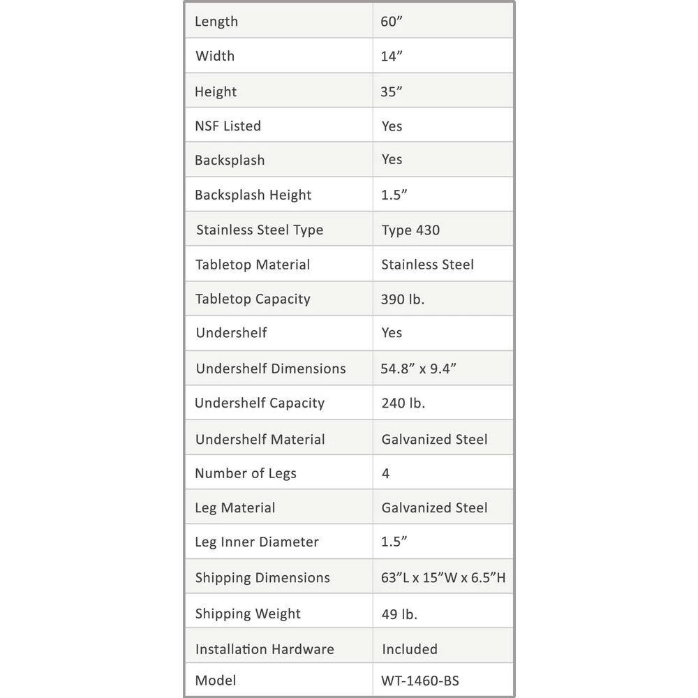 14 in. x 60 in. Stainless Steel Kitchen Utility Table with 1.5" Backsplash and Adjustable Shelf . Metal Prep Table by AMGOOD 2 14 in. x 60 in. Stainless Steel Kitchen Utility Table with 1.5" Backsplash and Adjustable Shelf . Metal Prep Table by AMGOOD - Image 2