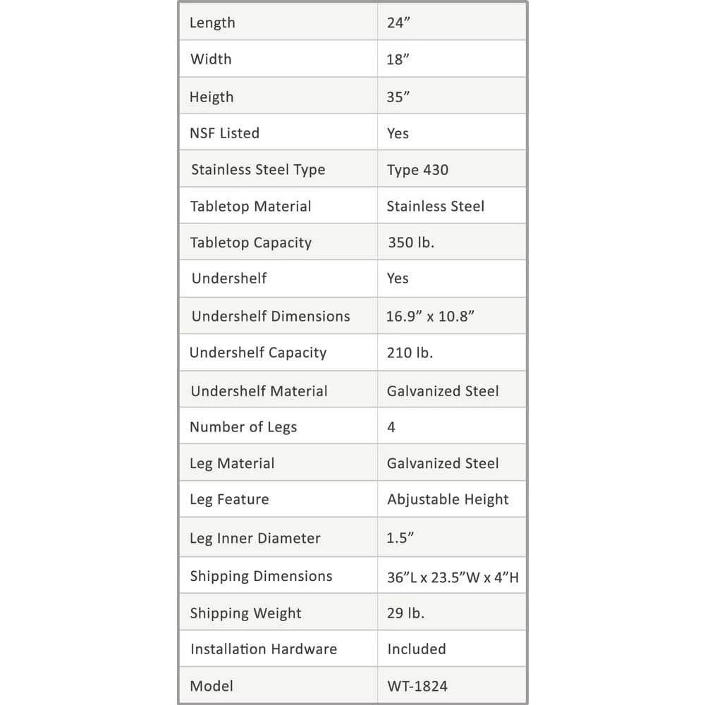 18 in. x 24 in. Stainless Steel Kitchen Utility Table with Adjustable Bottom Shelf by AMGOOD 6 18 in. x 24 in. Stainless Steel Kitchen Utility Table with Adjustable Bottom Shelf by AMGOOD - Image 6