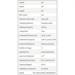 18 in. x 24 in. Stainless Steel Kitchen Utility Table with 2 Adjustable Shelves Metal Prep Table by AMGOOD -Basicwise Online Shop stainless steel amgood kitchen prep tables amg wt 1824 2sh 4f 1000