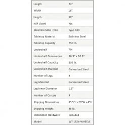 18 in. x 24 in. Stainless Steel Work Table with Casters : Mobile Metal Kitchen Utility Table with Bottom Shelf by AMGOOD -Basicwise Online Shop stainless steel amgood kitchen prep tables amg wt 1824 wheels 4f 1000