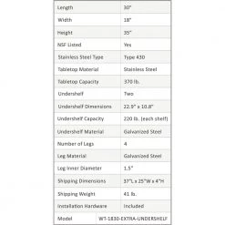 18 in. x 30 in. Stainless Steel Kitchen Utility Table with 2 Adjustable Shelves Metal Prep Table by AMGOOD -Basicwise Online Shop stainless steel amgood kitchen prep tables amg wt 1830 2sh 4f 1000