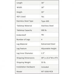 18 in. x 36 in. Stainless Steel Open Base Kitchen Utility Table Metal Prep Table by AMGOOD -Basicwise Online Shop stainless steel amgood kitchen prep tables amg wt 1836 rcb 4f 1000