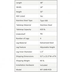 18 in. x 48 in. Stainless Steel Open Base Kitchen Utility Table Metal Prep Table by AMGOOD -Basicwise Online Shop stainless steel amgood kitchen prep tables amg wt 1848 rcb 4f 1000