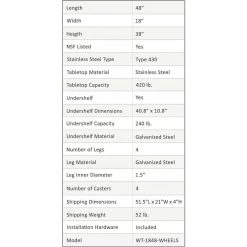 18 in. x 48 in. Stainless Steel Work Table with Casters : Mobile Metal Kitchen Utility Table with Bottom Shelf by AMGOOD -Basicwise Online Shop stainless steel amgood kitchen prep tables amg wt 1848 wheels 4f 1000