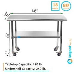 18 in. x 48 in. Stainless Steel Work Table with Casters : Mobile Metal Kitchen Utility Table with Bottom Shelf by AMGOOD -Basicwise Online Shop stainless steel amgood kitchen prep tables amg wt 1848 wheels c3 1000