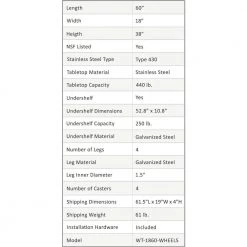 18 in. x 60 in. Stainless Steel Work Table with Casters : Mobile Metal Kitchen Utility Table with Bottom Shelf by AMGOOD -Basicwise Online Shop stainless steel amgood kitchen prep tables amg wt 1860 wheels 4f 1000