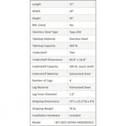 18 in. x 72 in. Stainless Steel Kitchen Utility Table with 2 Adjustable Shelves Metal Prep Table by AMGOOD -Basicwise Online Shop stainless steel amgood kitchen prep tables amg wt 1872 2sh 4f 1000