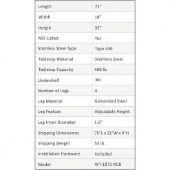 18 in. x 72 in. Stainless Steel Open Base Kitchen Utility Table Metal Prep Table by AMGOOD -Basicwise Online Shop stainless steel amgood kitchen prep tables amg wt 1872 rcb 4f 1000