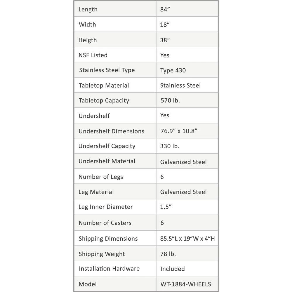 18 in. x 84 in. Stainless Steel Work Table with Casters : Mobile Metal Kitchen Utility Table with Bottom Shelf by AMGOOD 5 18 in. x 84 in. Stainless Steel Work Table with Casters : Mobile Metal Kitchen Utility Table with Bottom Shelf by AMGOOD - Image 5