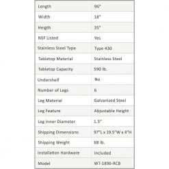 18 in. x 96 in. Stainless Steel Open Base Kitchen Utility Table Metal Prep Table by AMGOOD -Basicwise Online Shop stainless steel amgood kitchen prep tables amg wt 1896 rcb 4f 1000