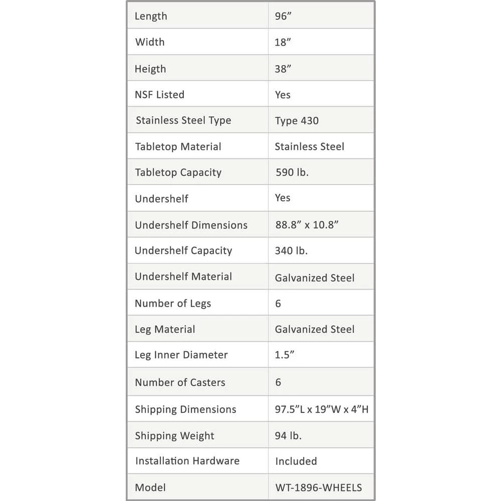 18 in. x 96 in. Stainless Steel Work Table with Casters : Mobile Metal Kitchen Utility Table with Bottom Shelf by AMGOOD 2 18 in. x 96 in. Stainless Steel Work Table with Casters : Mobile Metal Kitchen Utility Table with Bottom Shelf by AMGOOD - Image 2
