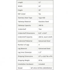 24 in. x 12 in. Stainless Steel Kitchen Utility Table with 2 Adjustable Shelves : Metal Prep Table by AMGOOD -Basicwise Online Shop stainless steel amgood kitchen prep tables amg wt 2412 2sh 4f 1000