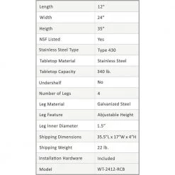 24 in. x 12 in. Stainless Steel Open Base Kitchen Utility Table Metal Prep Table by AMGOOD -Basicwise Online Shop stainless steel amgood kitchen prep tables amg wt 2412 rcb 4f 1000