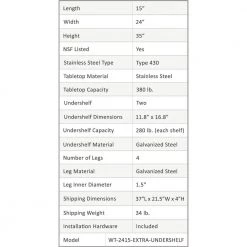24 in. x 15 in. Stainless Steel Kitchen Utility Table with 2 Adjustable Shelves : Metal Prep Table by AMGOOD -Basicwise Online Shop stainless steel amgood kitchen prep tables amg wt 2415 2sh 4f 1000