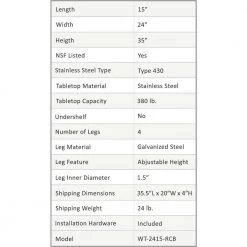 24 in. x 15 in. Stainless Steel Open Base Kitchen Utility Table Metal Prep Table by AMGOOD -Basicwise Online Shop stainless steel amgood kitchen prep tables amg wt 2415 rcb 4f 1000