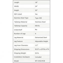 24 in. x 18 in. Stainless Steel Open Base Kitchen Utility Table Metal Prep Table by AMGOOD -Basicwise Online Shop stainless steel amgood kitchen prep tables amg wt 2418 rcb 4f 1000