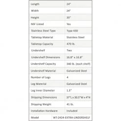 24 in. x 24 in. Stainless Steel Kitchen Utility Table with 2 Adjustable Shelves : Metal Prep Table by AMGOOD -Basicwise Online Shop stainless steel amgood kitchen prep tables amg wt 2424 2sh 4f 1000