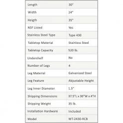 24 in. x 30 in. Stainless Steel Open Base Kitchen Utility Table Metal Prep Table by AMGOOD -Basicwise Online Shop stainless steel amgood kitchen prep tables amg wt 2430 rcb 4f 1000