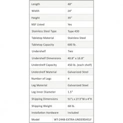 24 in. x 48 in. Stainless Steel Kitchen Utility Table with 2 Adjustable Shelves : Metal Prep Table by AMGOOD -Basicwise Online Shop stainless steel amgood kitchen prep tables amg wt 2448 2sh 4f 1000