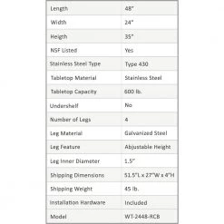 24 in. x 48 in. Stainless Steel Open Base Kitchen Utility Table Metal Prep Table by AMGOOD -Basicwise Online Shop stainless steel amgood kitchen prep tables amg wt 2448 rcb 4f 1000