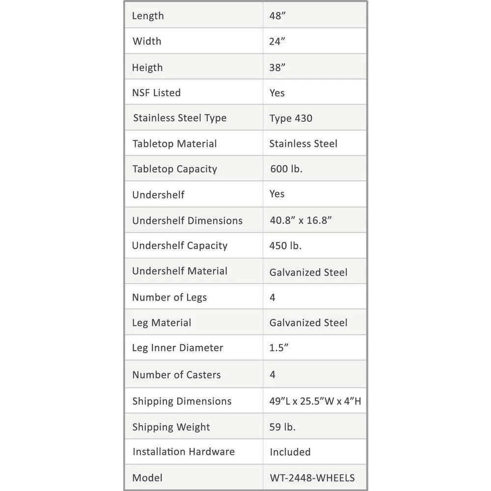 24 in. x 48 in. Stainless Steel Work Table with Casters : Mobile Metal Kitchen Utility Table with Bottom Shelf by AMGOOD 2 24 in. x 48 in. Stainless Steel Work Table with Casters : Mobile Metal Kitchen Utility Table with Bottom Shelf by AMGOOD - Image 2