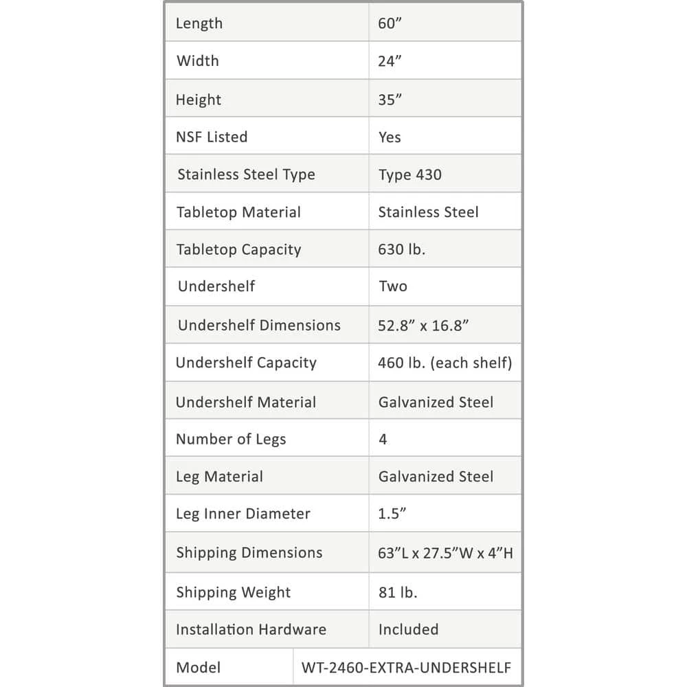 24 in. x 60 in. Stainless Steel Kitchen Utility Table with 2 Adjustable Shelves : Metal Prep Table by AMGOOD 5 24 in. x 60 in. Stainless Steel Kitchen Utility Table with 2 Adjustable Shelves : Metal Prep Table by AMGOOD - Image 5
