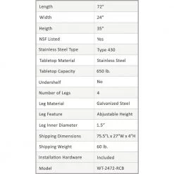 24 in. x 72 in. Stainless Steel Open Base Kitchen Utility Table Metal Prep Table by AMGOOD -Basicwise Online Shop stainless steel amgood kitchen prep tables amg wt 2472 rcb 4f 1000