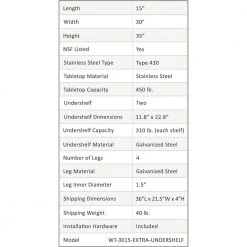 30 in. x 15 in. Stainless Steel Kitchen Utility Table with 2 Adjustable Shelves : Metal Prep Table by AMGOOD 12 30 in. x 15 in. Stainless Steel Kitchen Utility Table with 2 Adjustable Shelves : Metal Prep Table by AMGOOD -Basicwise Online Shop stainless steel amgood kitchen prep tables amg wt 3015 2sh 4f 1000