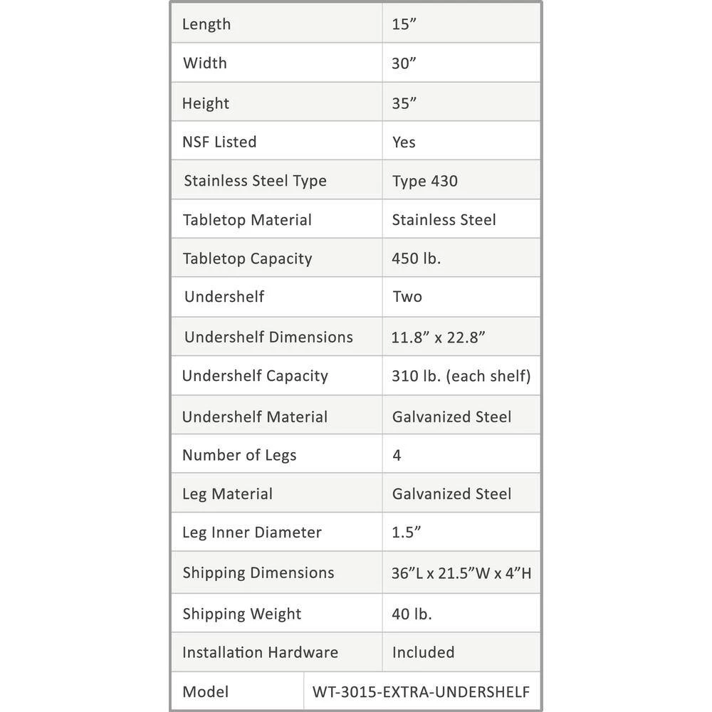 30 in. x 15 in. Stainless Steel Kitchen Utility Table with 2 Adjustable Shelves : Metal Prep Table by AMGOOD 5 30 in. x 15 in. Stainless Steel Kitchen Utility Table with 2 Adjustable Shelves : Metal Prep Table by AMGOOD - Image 5