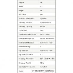 30 in. x 18 in. Stainless Steel Kitchen Utility Table with 2 Adjustable Shelves : Metal Prep Table by AMGOOD 12 30 in. x 18 in. Stainless Steel Kitchen Utility Table with 2 Adjustable Shelves : Metal Prep Table by AMGOOD -Basicwise Online Shop stainless steel amgood kitchen prep tables amg wt 3018 2sh 4f 1000