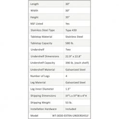 30 in. x 30 in. Stainless Steel Kitchen Utility Table with 2 Adjustable Shelves : Metal Prep Table by AMGOOD -Basicwise Online Shop stainless steel amgood kitchen prep tables amg wt 3030 2sh 4f 1000
