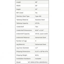30 in. x 48 in. Stainless Steel Kitchen Utility Table with 2 Adjustable Shelves : Metal Prep Table by AMGOOD -Basicwise Online Shop stainless steel amgood kitchen prep tables amg wt 3048 2sh 4f 1000