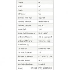 30 in. x 60 in. Stainless Steel Kitchen Utility Table with 2 Adjustable Shelves : Metal Prep Table by AMGOOD -Basicwise Online Shop stainless steel amgood kitchen prep tables amg wt 3060 2sh 4f 1000